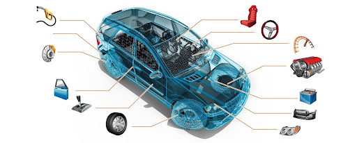rubber products in automotive industry